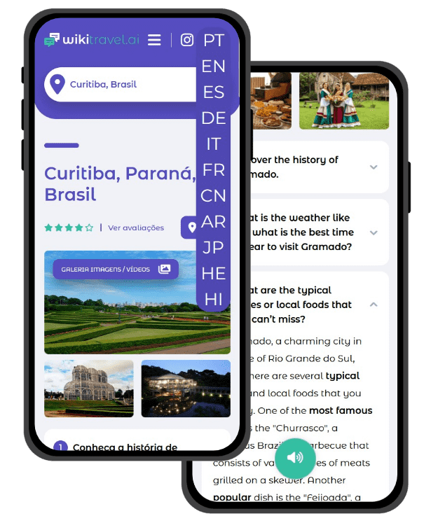 Backwiki - Wikitravel